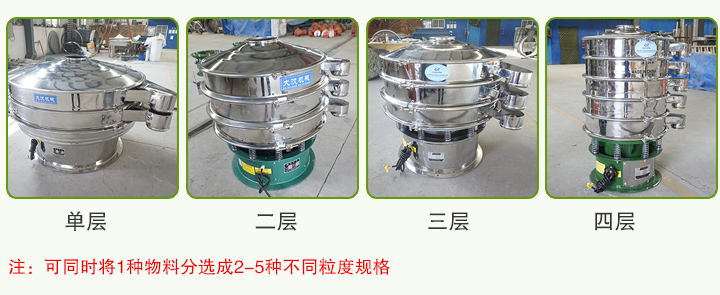 圓形振動篩可分為一層、二層、三層、四層