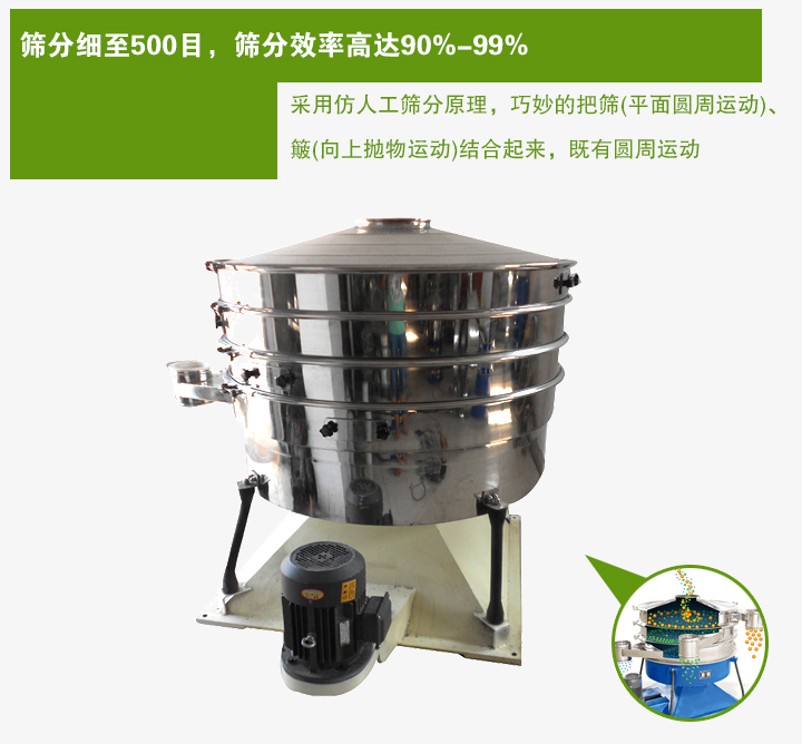 搖動(dòng)篩采用仿人工篩分原理，巧妙的把篩(平面圓周運(yùn)動(dòng))、 簸(向上拋物運(yùn)動(dòng))結(jié)合起來(lái)，既有圓周運(yùn)動(dòng)