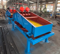 SZZ自定義中心振動(dòng)篩